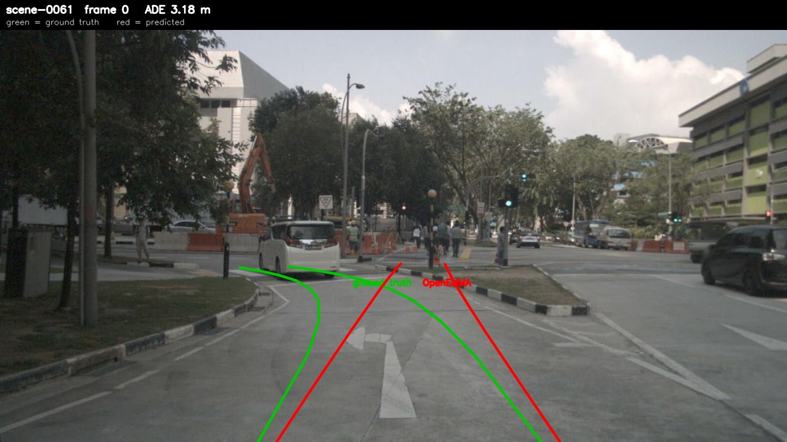 nuScenes CAM_FRONT with ground-truth and predicted paths overlaid as rails